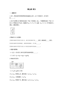 2026年中考物理冲刺专题测试训练-浮力（附答案）