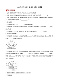 2026年中考物理一轮重点难点一遍过专题训练-光现象（附答案解析）