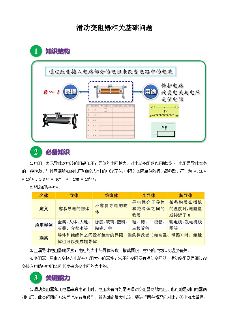 2026年中考物理复习训练---- 滑动变阻器相关基础问题第1页