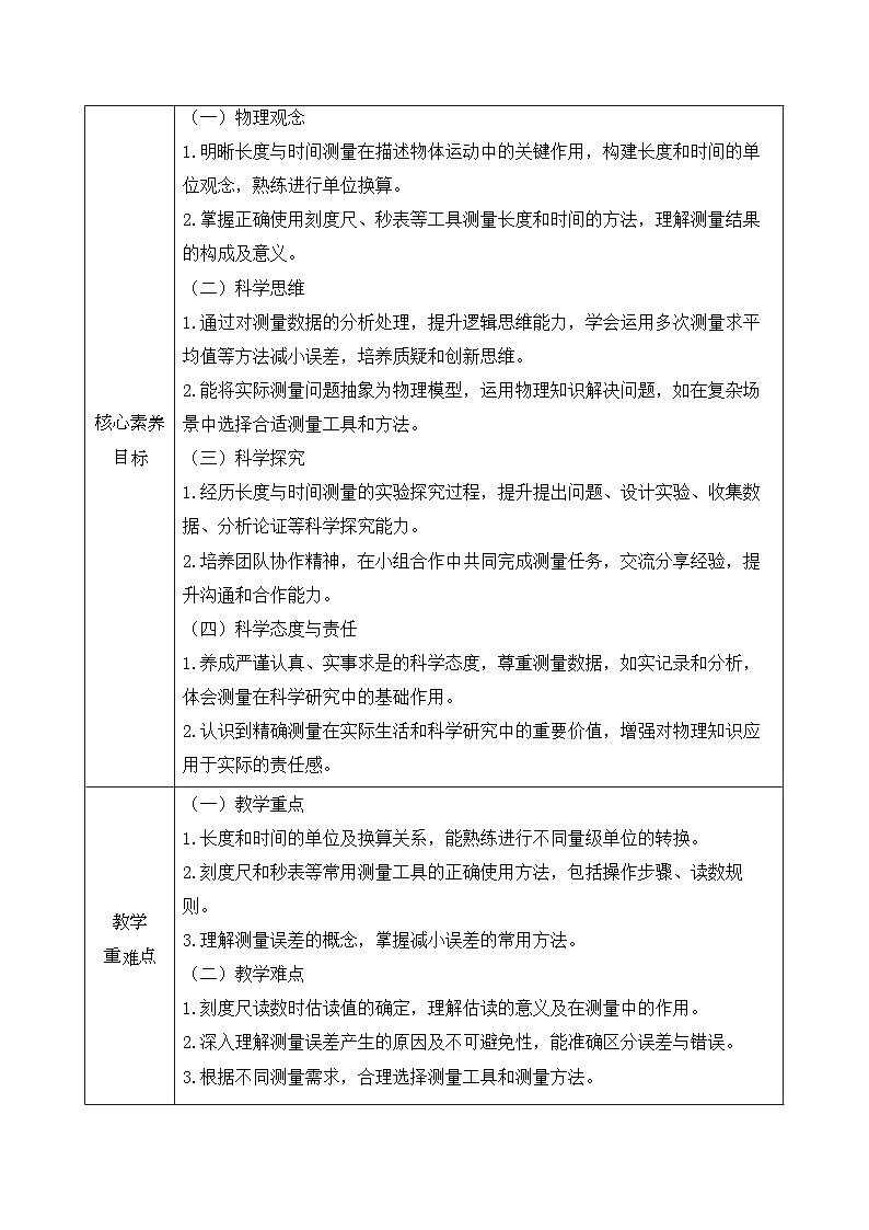 苏科版(2024)八年级上册物理第五章 物体的运动 教案【表格式】第2页