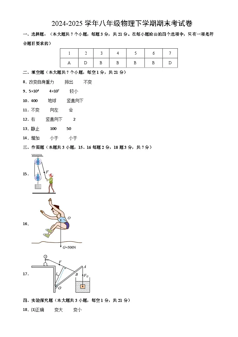 八年级下册物理期末考试卷【测试范围:人教版(2024):第7~12章】(参考答案)(广东省卷专用)-A4第1页
