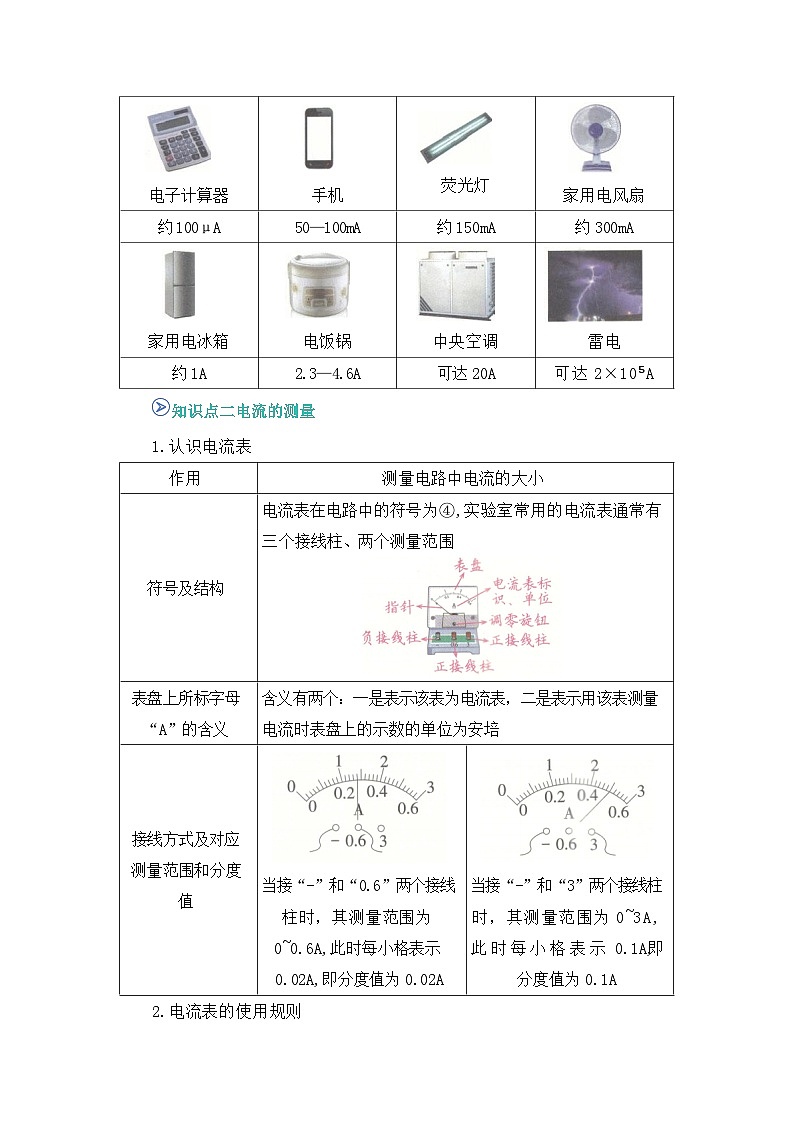 期中复习专题10 第四节 电流的测量 九上物理人教版2024 期中复习 知识点+习题(解析版)第2页