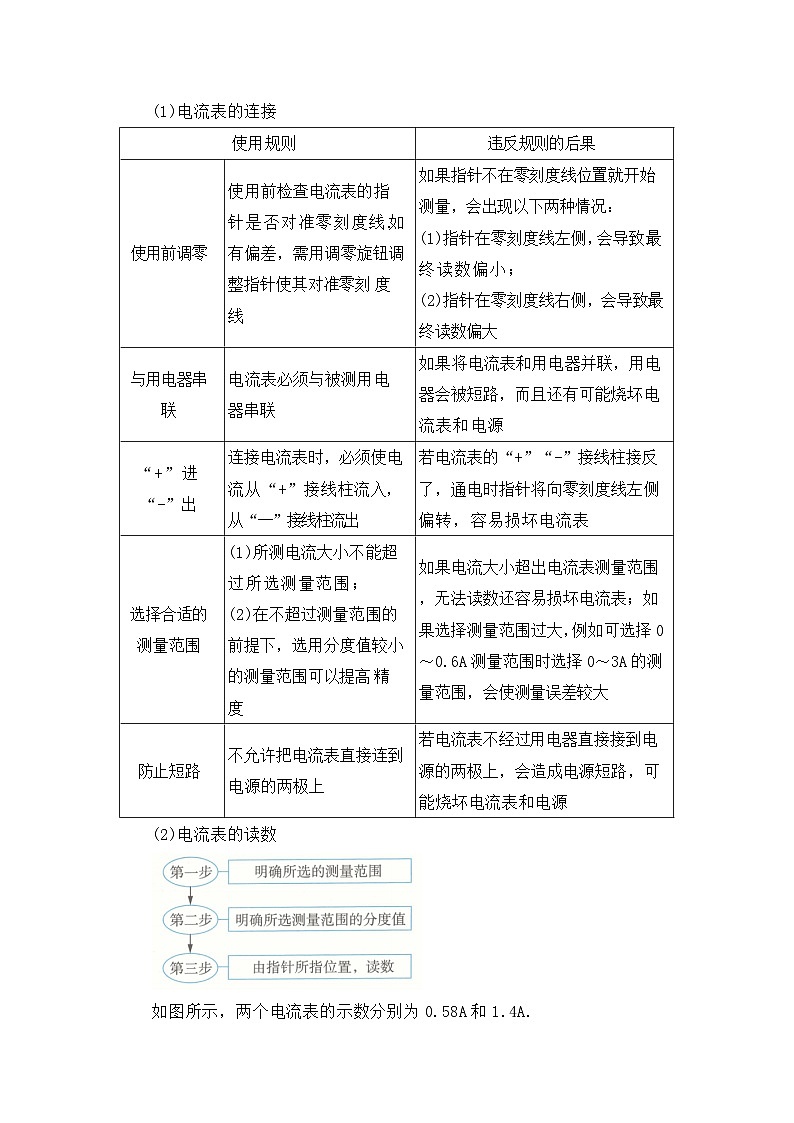 期中复习专题10 第四节 电流的测量 九上物理人教版2024 期中复习 知识点+习题(解析版)第3页
