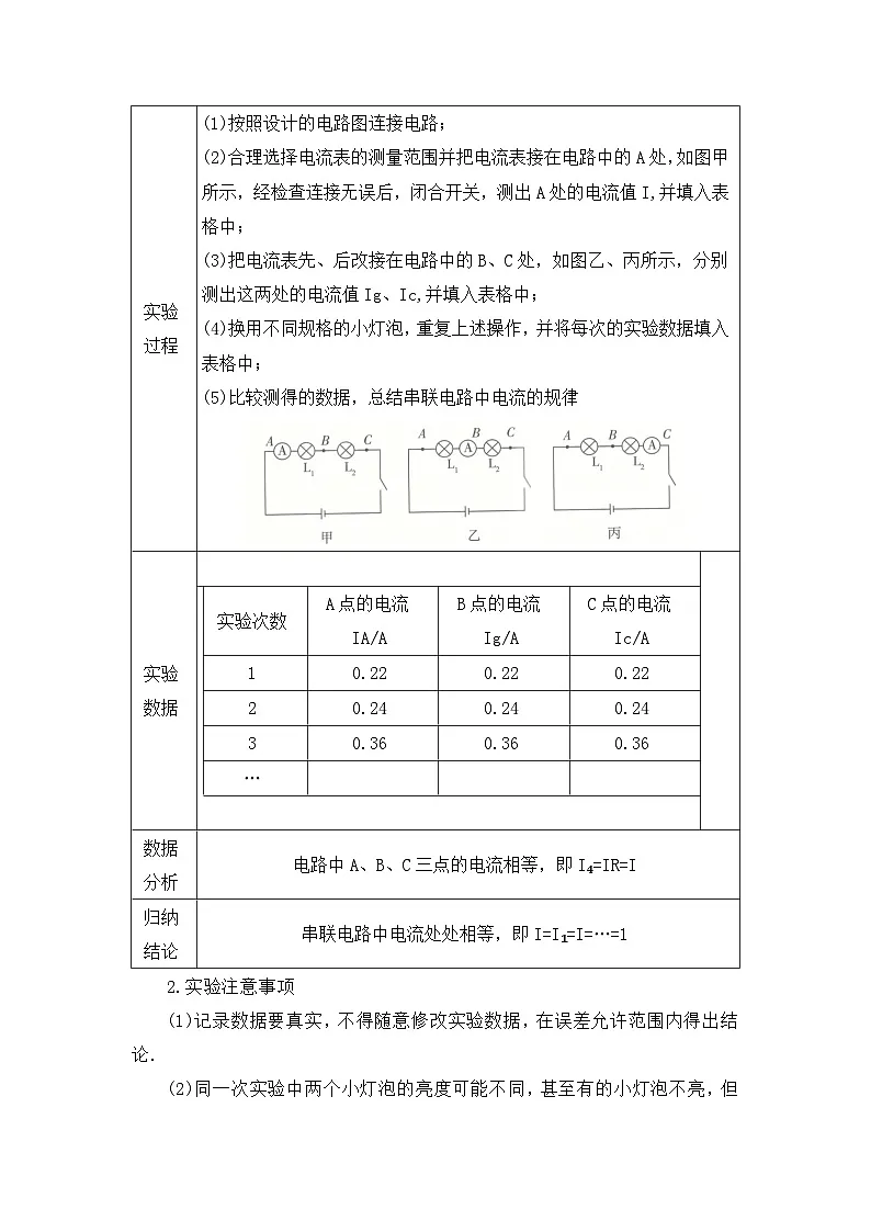 期中复习专题11 串、并联电路中电流的规律 九上物理人教版2024 期中复习 知识点+习题(原卷版)第2页
