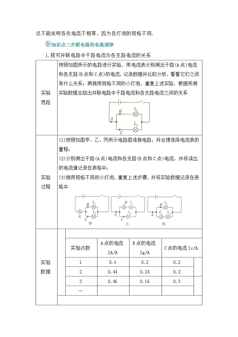 期中复习专题11 串、并联电路中电流的规律 九上物理人教版2024 期中复习 知识点+习题(解析版)第3页