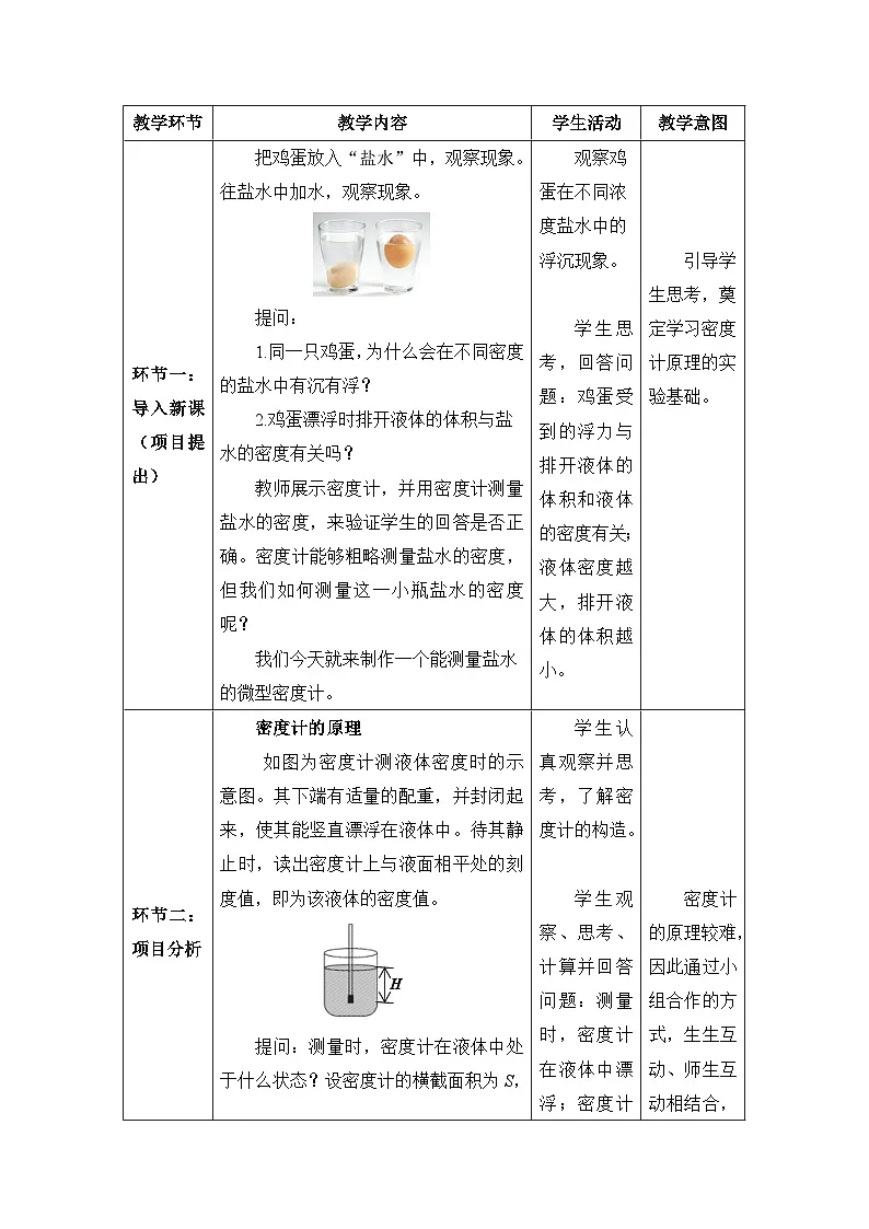 2026年春人教版八年级物理下册 第4节 跨学科实践:制作微型密度计(教案)第2页