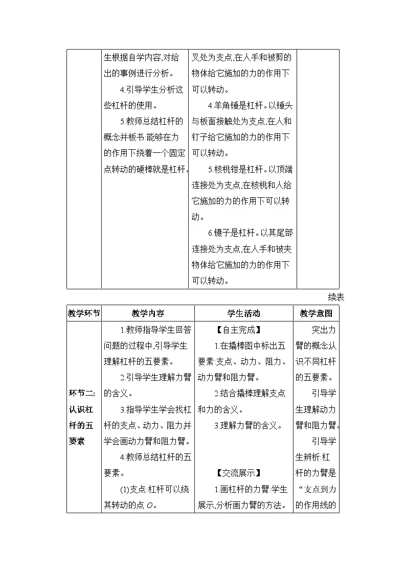 2026年春人教版八年级物理下册 第1节 杠杆(教案)第3页