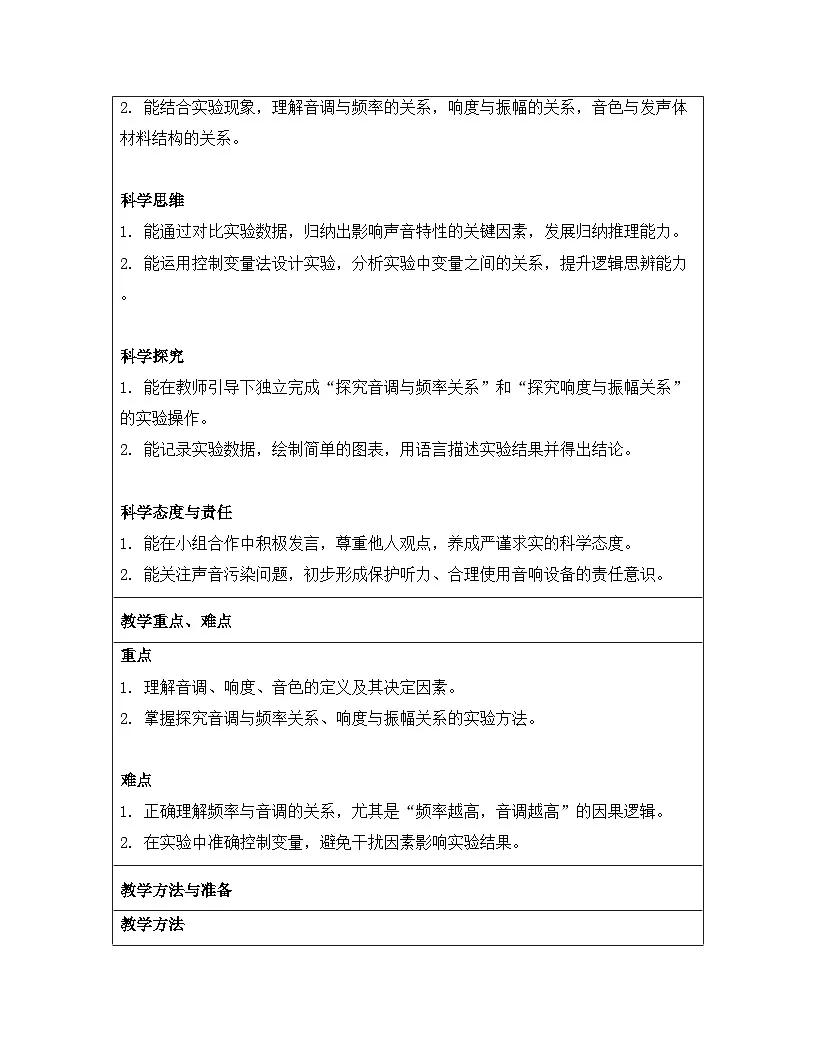 人教版(2024)八年级上册物理第二章 声现象 第二节 声音的特性 教案【表格式】第2页