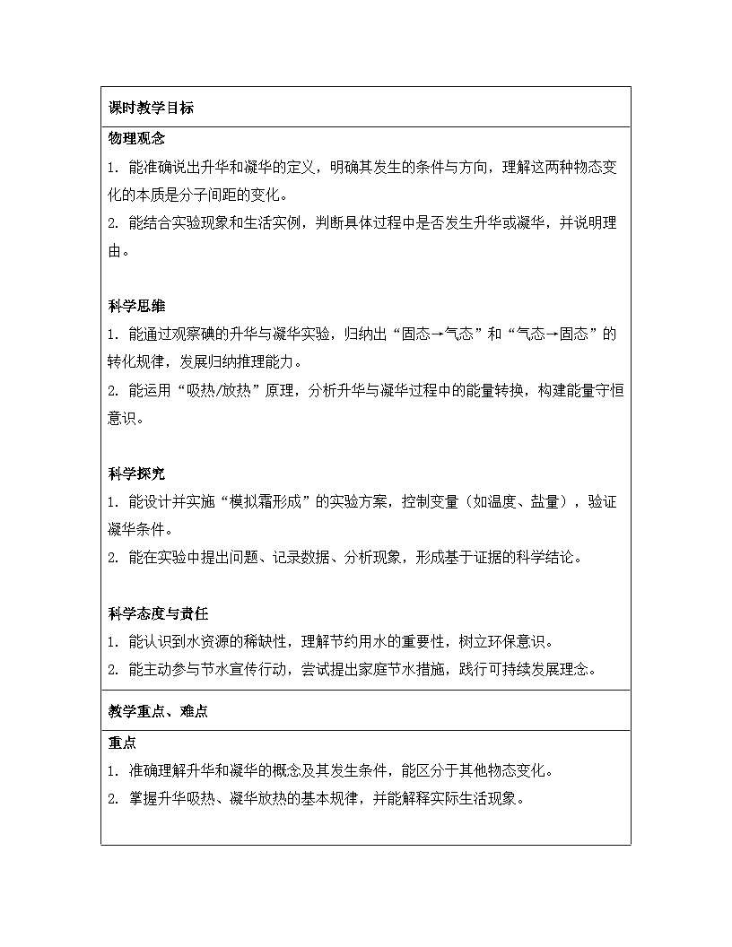 人教版(2024)八年级上册物理第三章 物态变化 第四节 升华和凝华 教案【表格式】第2页