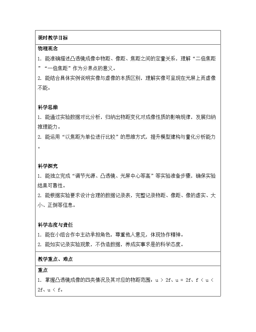 人教版(2024)八年级上册物理第五章 透镜及其应用 第三节 凸透镜成像的规律 教案【表格式】第2页