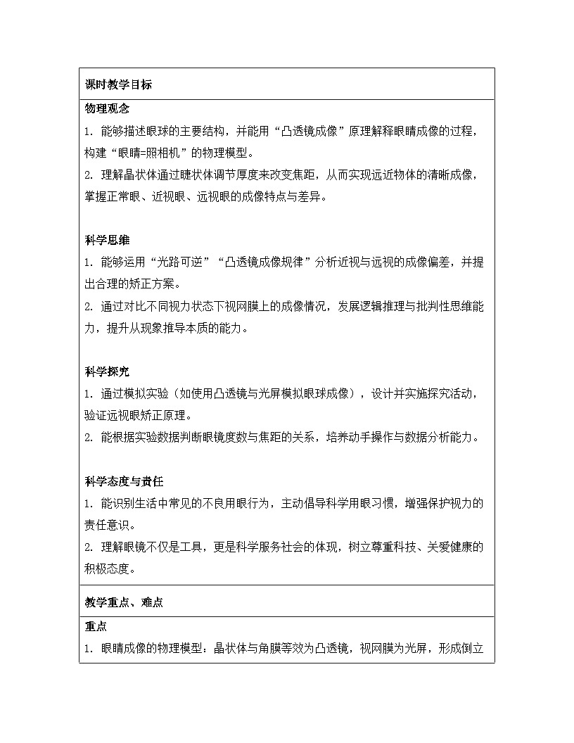 人教版(2024)八年级上册物理第五章 透镜及其应用 第四节 眼睛和眼镜 教案【表格式】第2页