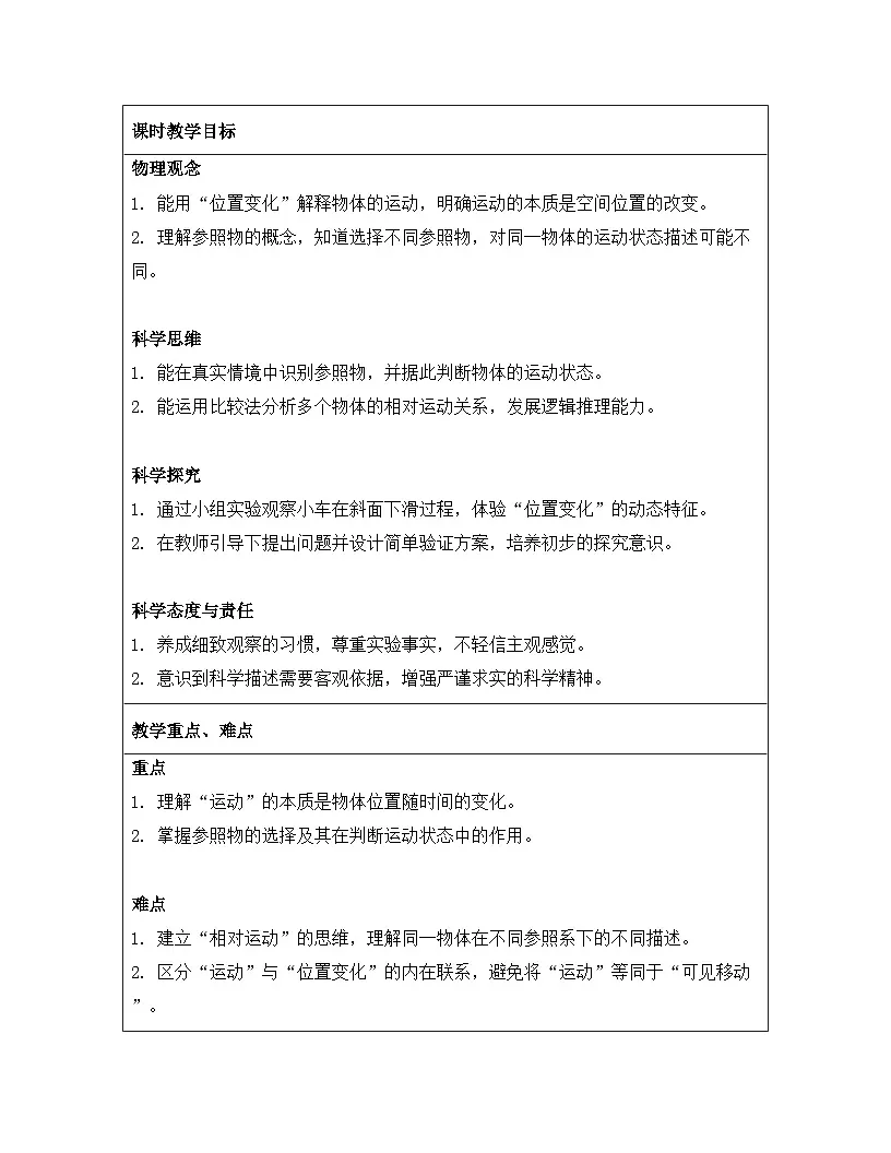 人教版(2024)八年级上册物理第一章 机械运动 第二节 运动的描述 教案【表格式】第2页