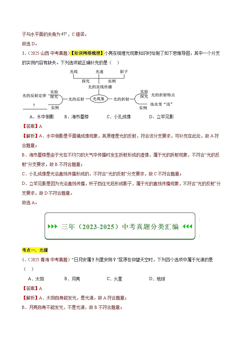 专题02 光现象(一)(全国通用)(解析版)第3页