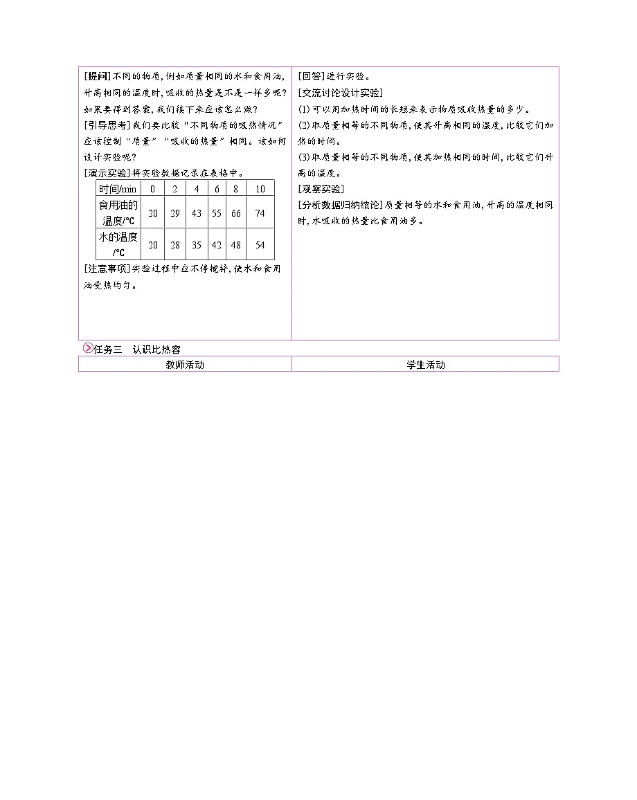 第1节 热量 比热容第2页