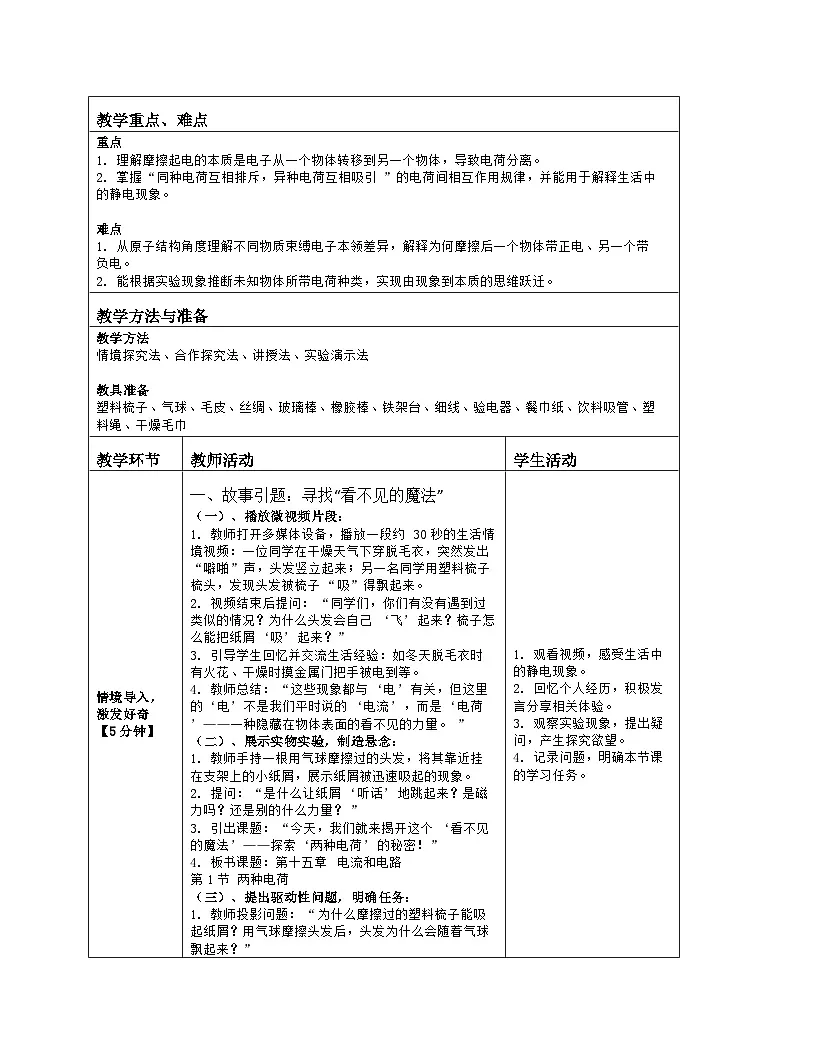 《第一十五章 电流和电路:1 两种电荷》教学设计(表格版)-2025-2026学年人教版(2024)物理九年级全一册第2页