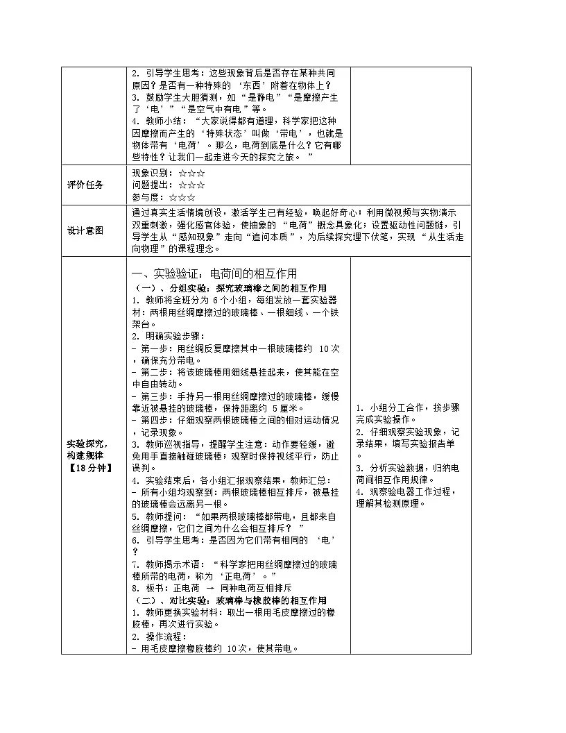 《第一十五章 电流和电路:1 两种电荷》教学设计(表格版)-2025-2026学年人教版(2024)物理九年级全一册第3页