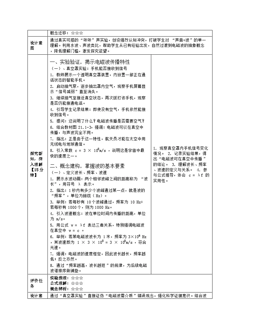 《第二十一章 电磁波及其应用:1 电磁波的海洋》教学设计(表格版)-2025-2026学年人教版(2024)物理九年级全一册第3页