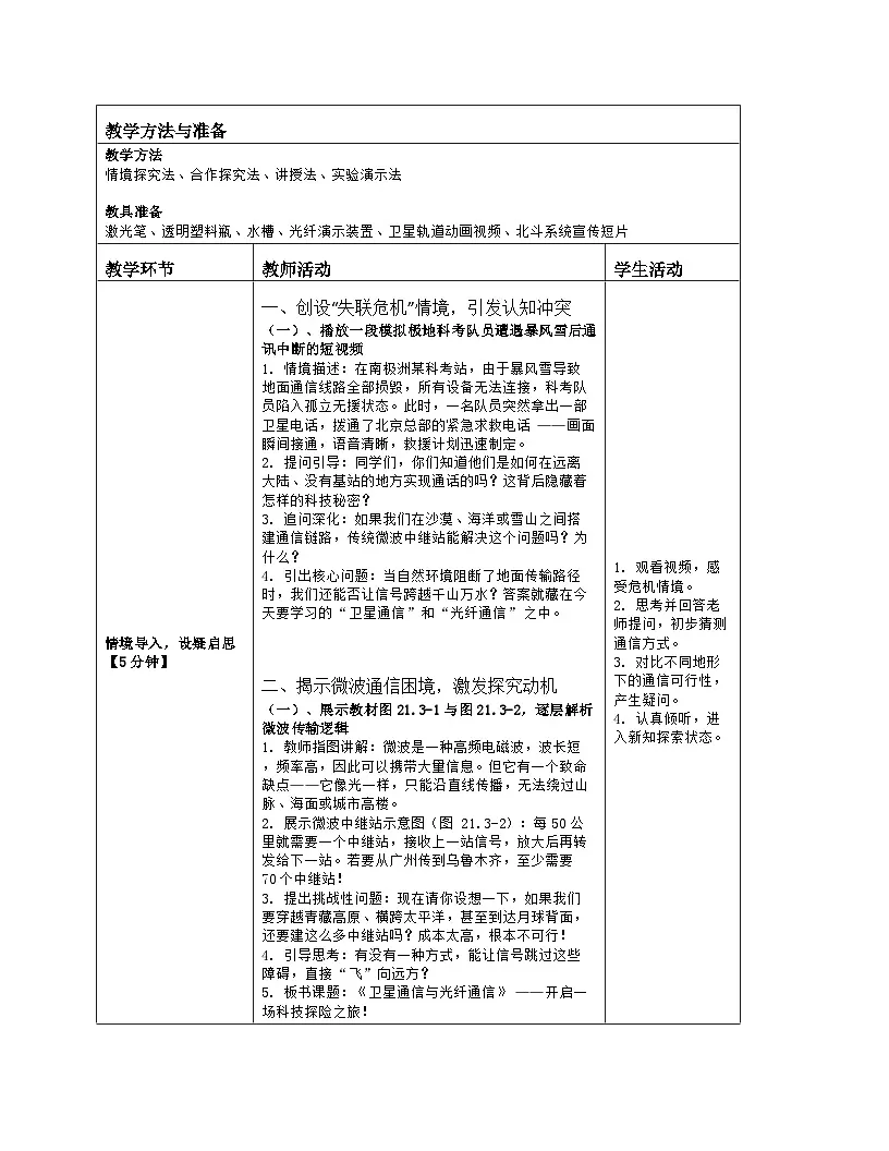 《第二十一章 电磁波及其应用:3 卫星通信和光纤通信》教学设计(表格版)-2025-2026学年人教版(2024)物理九年级全一册第2页