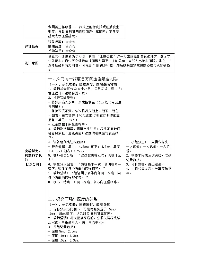 《第九章 压强:2 液体的压强》教学设计(表格版)-2025-2026学年人教版(2024)物理八年级下册第3页