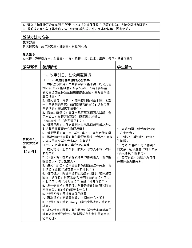 《第十章 浮力:2 阿基米德原理》教学设计(表格版)-2025-2026学年人教版(2024)物理八年级下册第2页