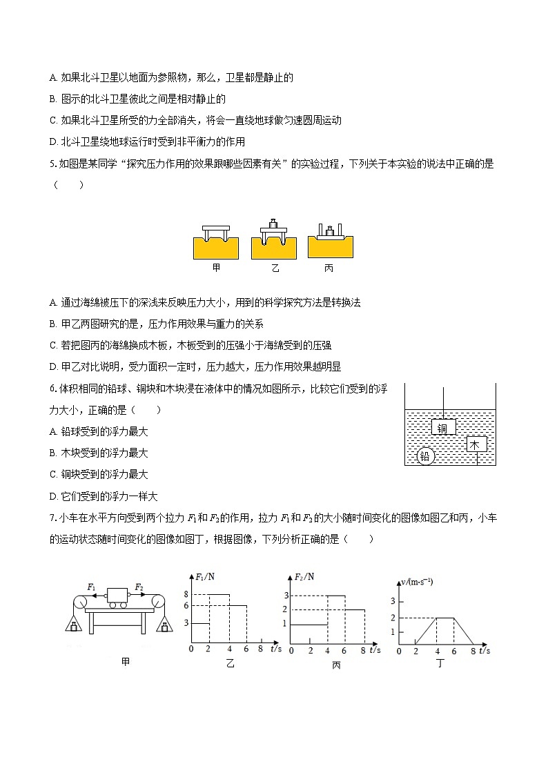 2024-2025学年广东省深圳市南方科技大学附属实验学校八年级(下)期中物理试卷-自定义类型第2页