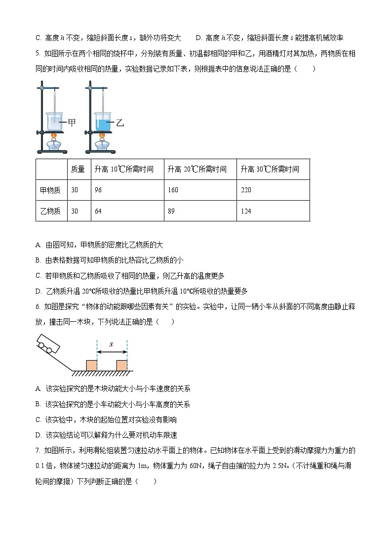 精品解析:江苏省无锡市大桥实验中学2023-2024学年九年级上学期期中考试物理试题(原卷版)第2页