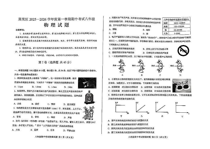 山东省济南市莱芜区2025-2026学年八年级上学期物理期中考试题第1页