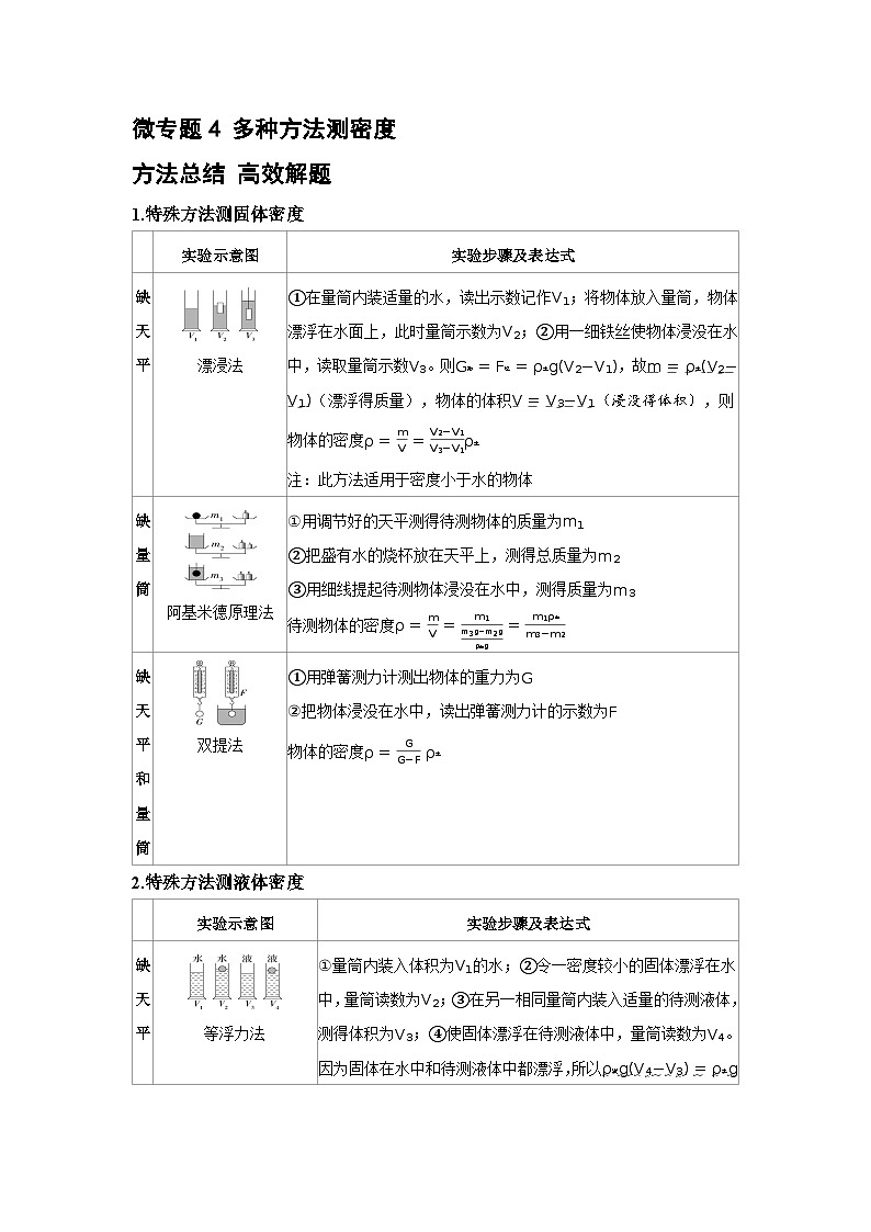 微专题4 多种方法测密度 练习 2026年中考物理一轮复习(山东)第1页