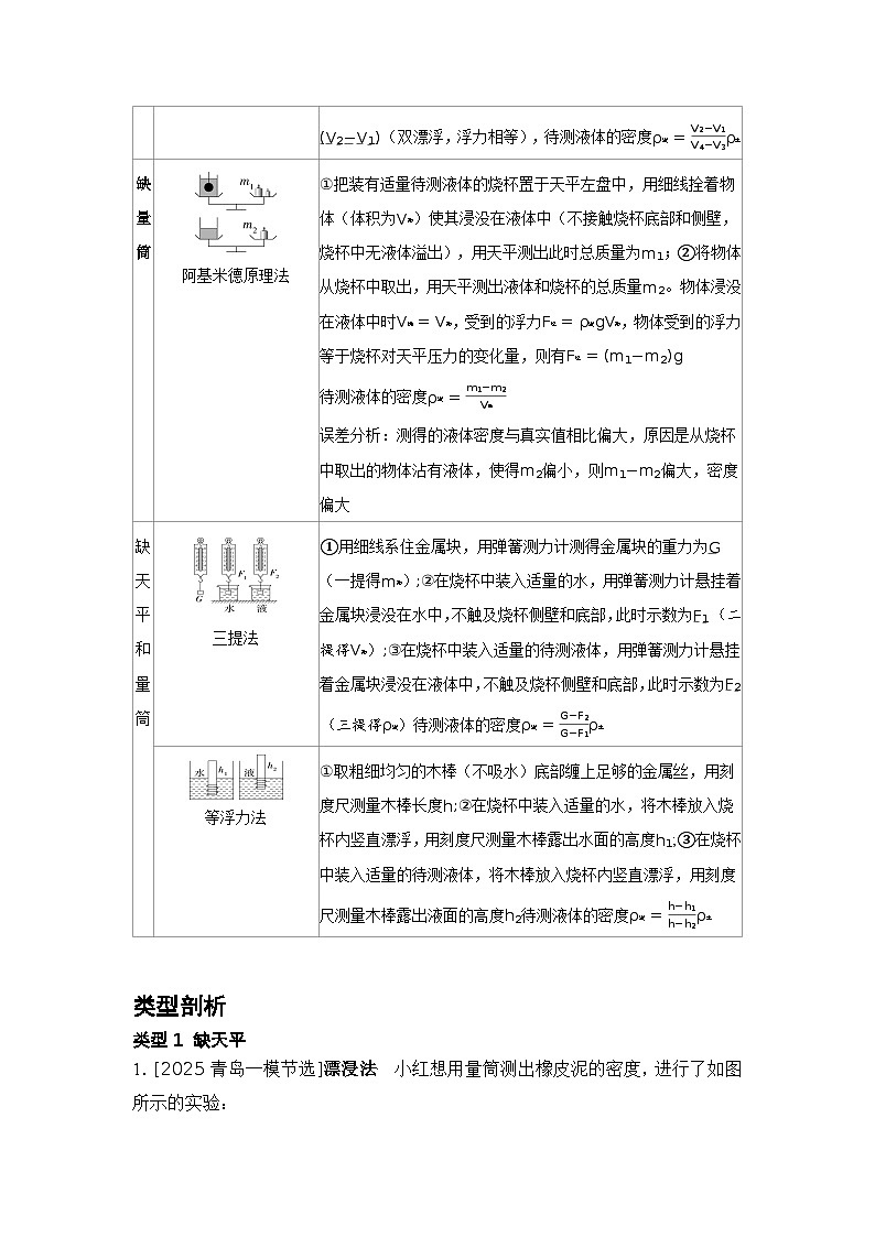 微专题4 多种方法测密度 练习 2026年中考物理一轮复习(山东)第2页