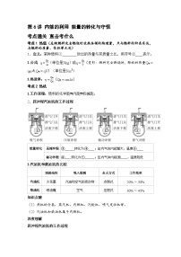 第6讲 内能的利用 能量的转化与守恒 练习 2026年中考物理一轮复习(人教版)