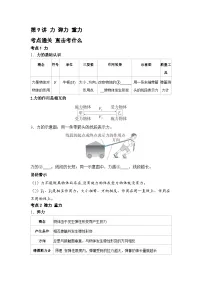 第9讲 力 弹力 重力 练习 2026年中考物理一轮复习（人教版）