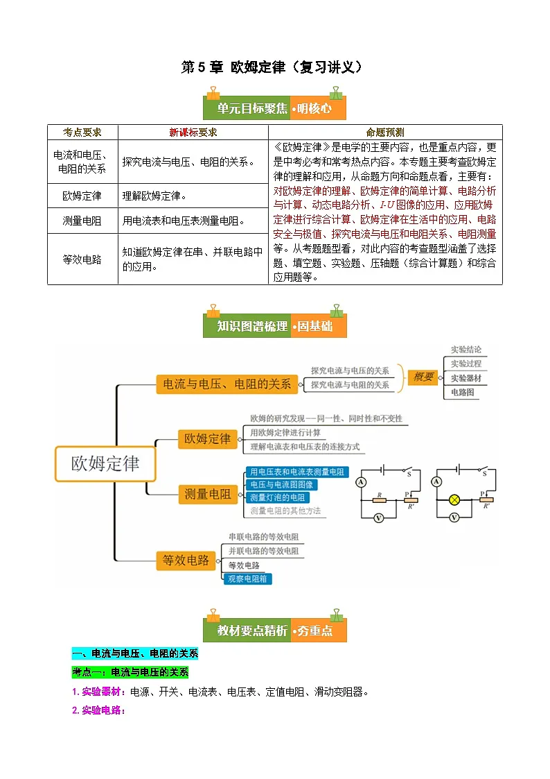 第5章 欧姆定律(复习讲义)(解析版)第1页