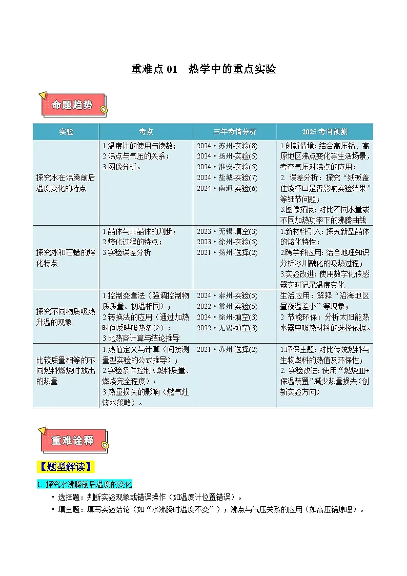 重难点01 热学中的重点实验(解析版)第1页