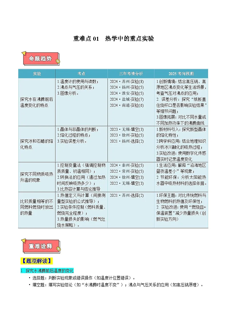 重难点01 热学中的重点实验(原卷版)第1页