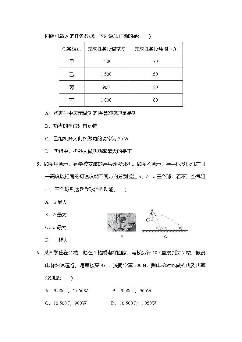 第十一章功和机械能 学情评估卷 (含答案)人教版物理八年级下册第2页