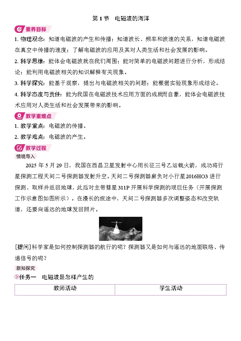 21.1 电磁波的海洋 教学设计 2025-2026学年物理九年级全一册 人教版第1页