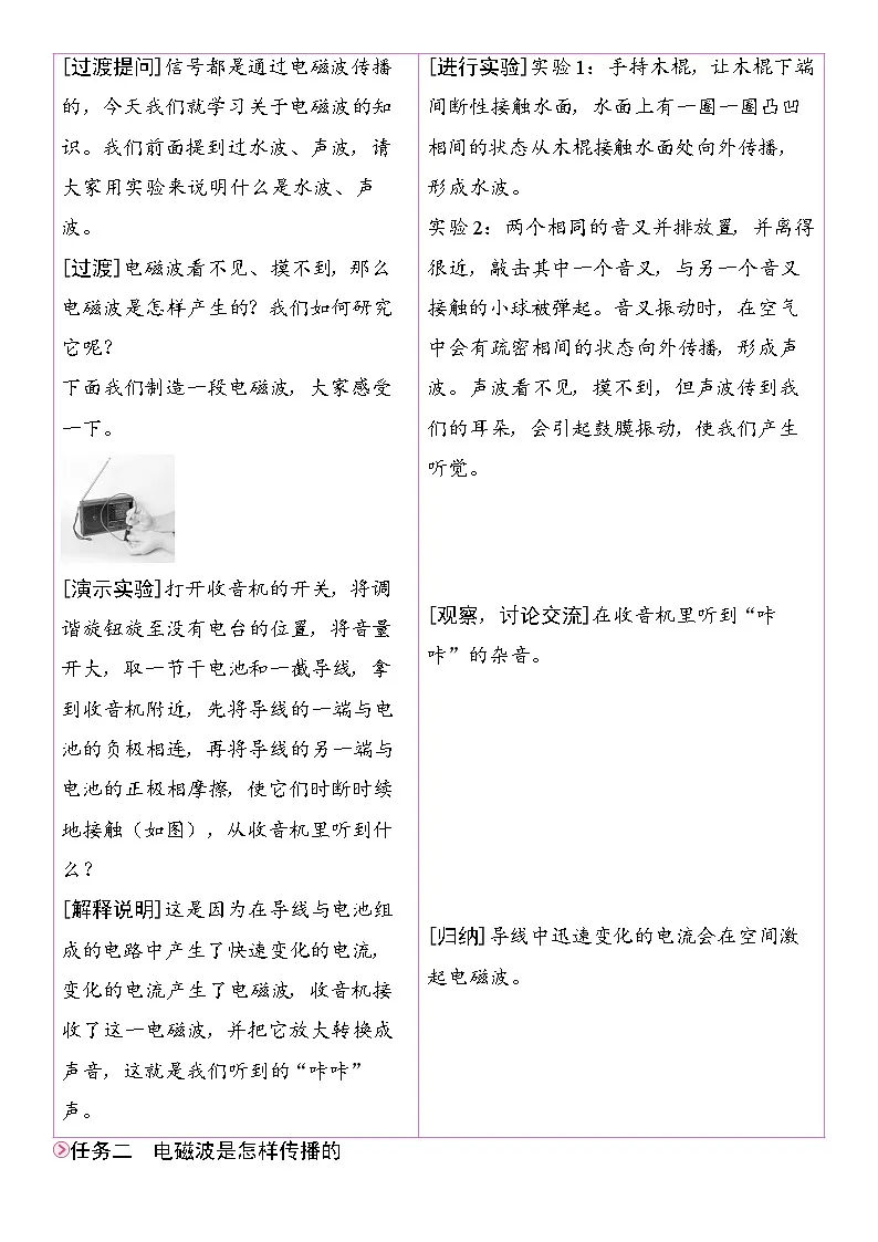 21.1 电磁波的海洋 教学设计 2025-2026学年物理九年级全一册 人教版第2页