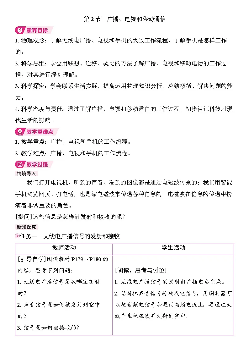 21.2 广播、电视和移动通信 教学设计 2025-2026学年物理九年级全一册 人教版第1页