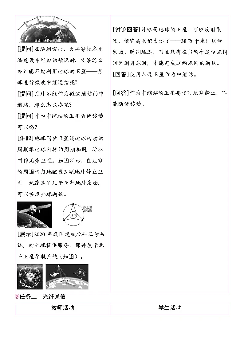 21.3 卫星通信和光纤通信 教学设计 2025-2026学年物理九年级全一册 人教版第2页