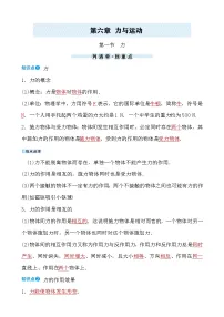 初中物理鲁教版（五四学制）（2024）八年级下册（2024）力精品当堂检测题