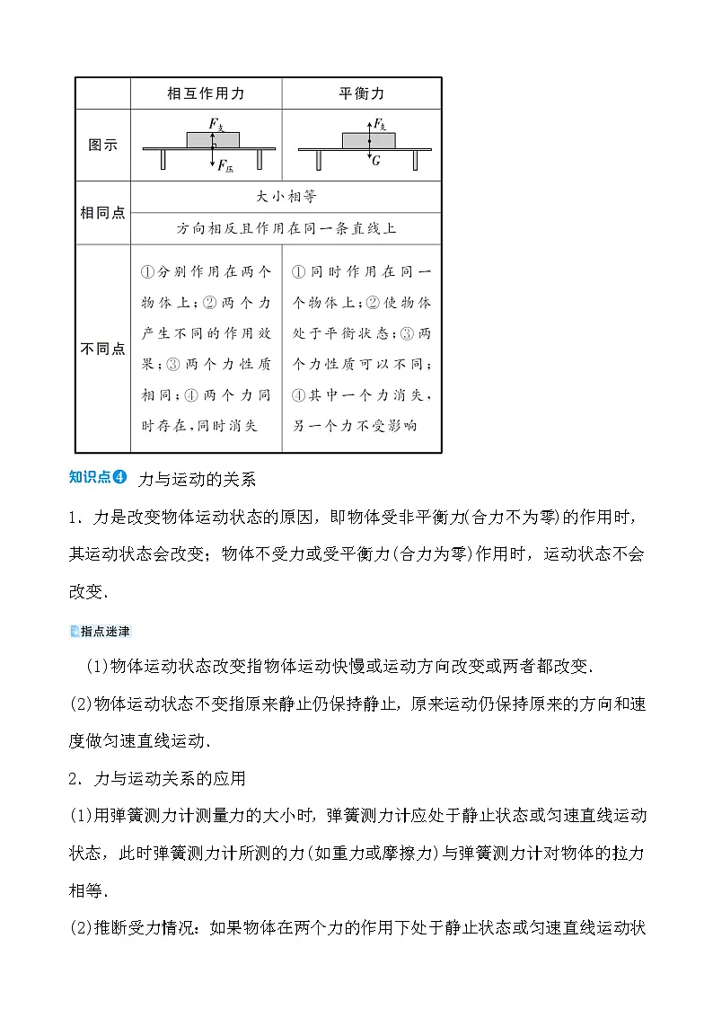 第六章 第六节 二力平衡 - 学生版第3页