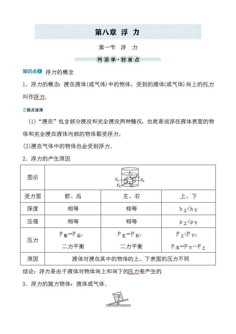 第八章 第一节 浮 力第1页