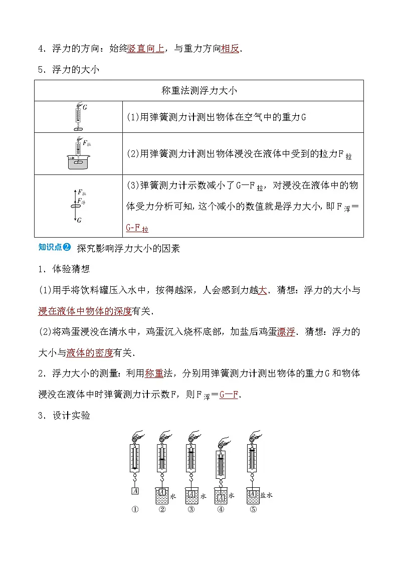 第八章 第一节 浮 力第2页