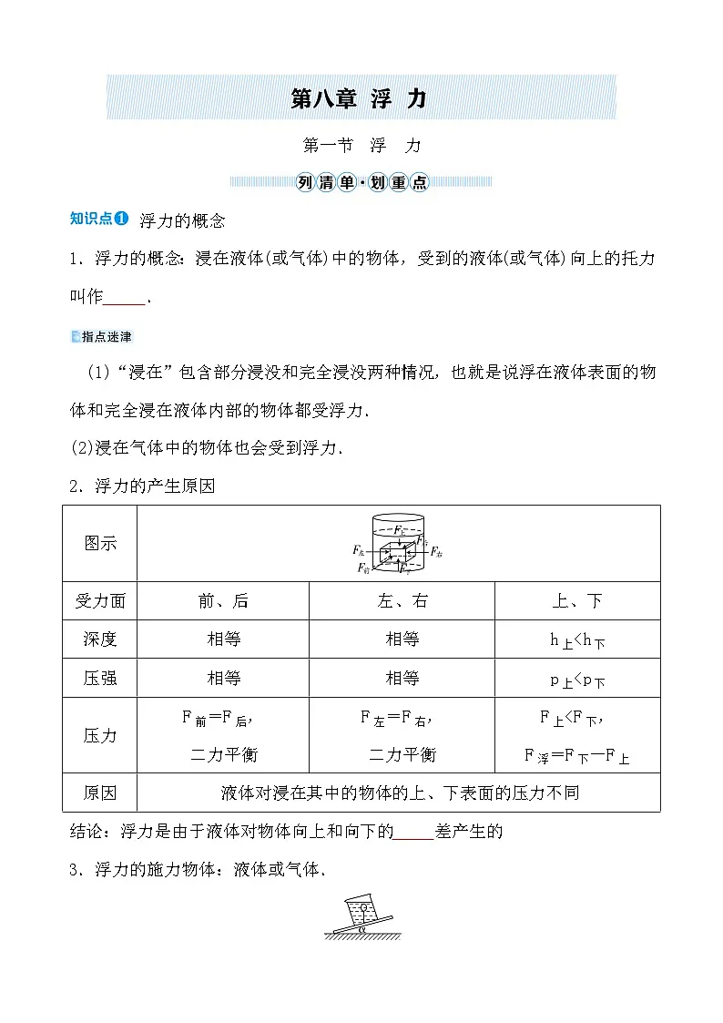 第八章 第一节 浮 力 - 学生版第1页