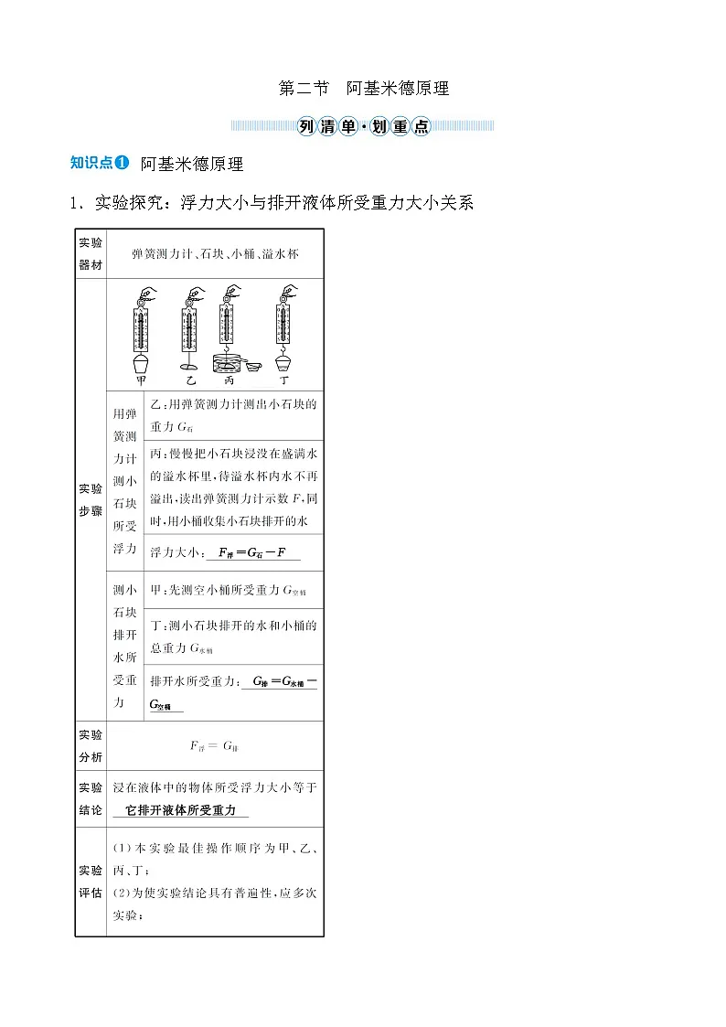 第八章 第二节 阿基米德原理 - 学生版第1页