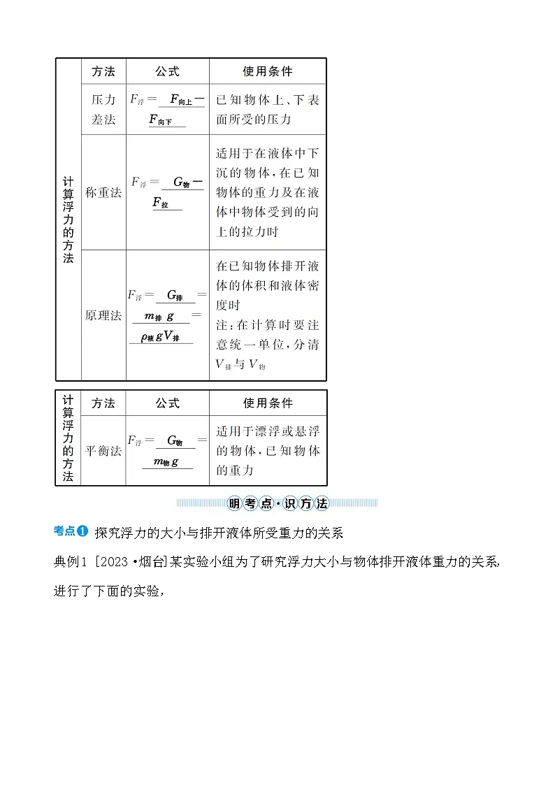 第八章 第二节 阿基米德原理 - 学生版第3页