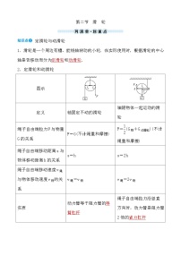 初中物理鲁教版（五四学制）（2024）八年级下册（2024）滑轮优秀同步测试题