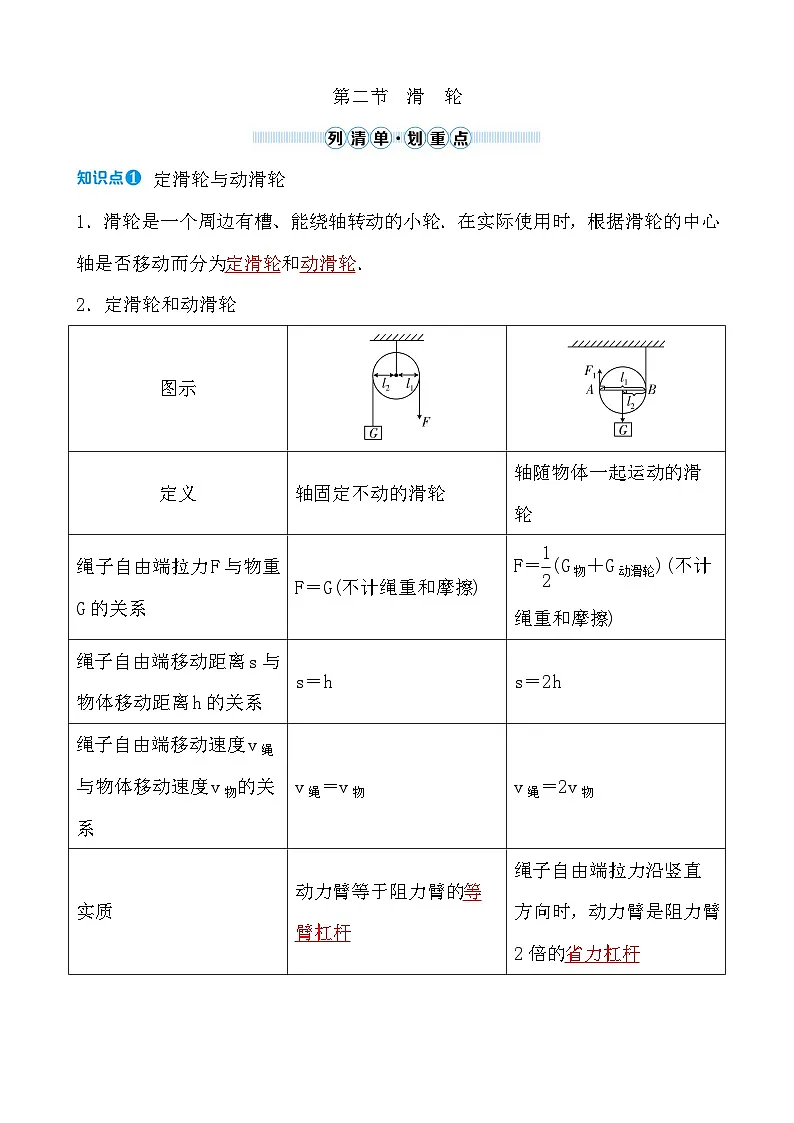 第九章 第二节 滑 轮第1页