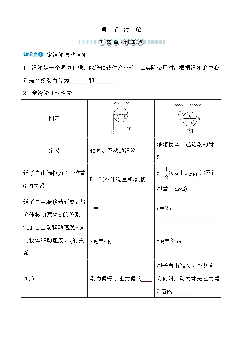 第九章 第二节 滑 轮 - 学生版第1页