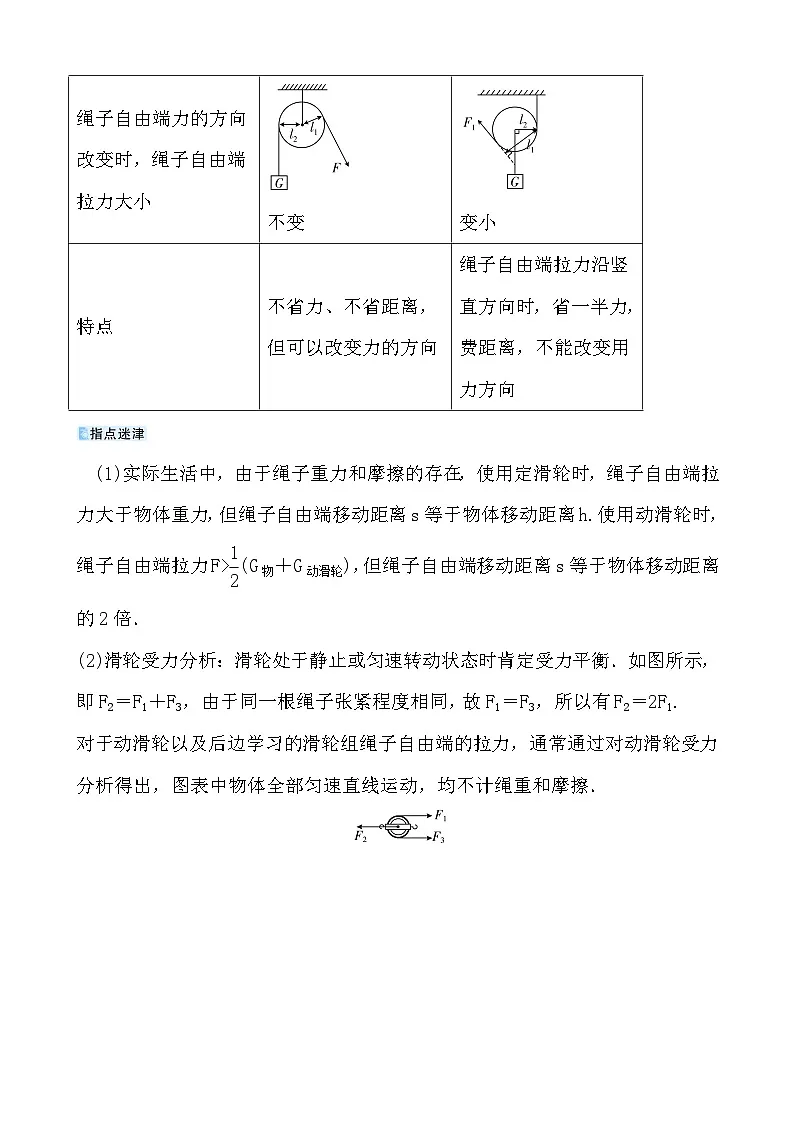 第九章 第二节 滑 轮 - 学生版第2页